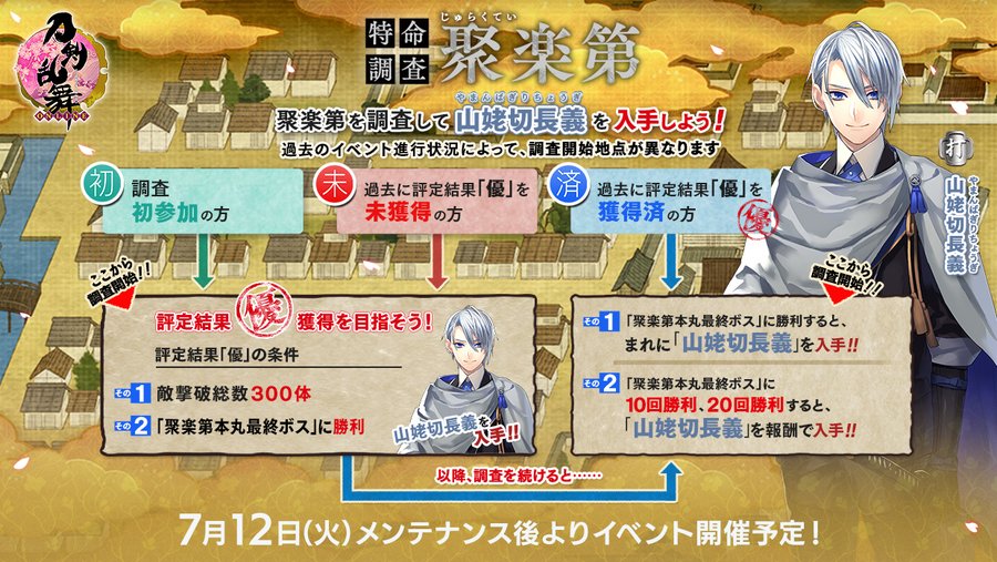 刀剣乱舞 22年 特命調査 聚楽第 が登場 イベント報酬 打刀 山姥切長義 を入手しよう とうらぶ 攻略大百科