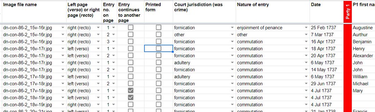Norfolk Archives & Heritage Development Foundation tweet media