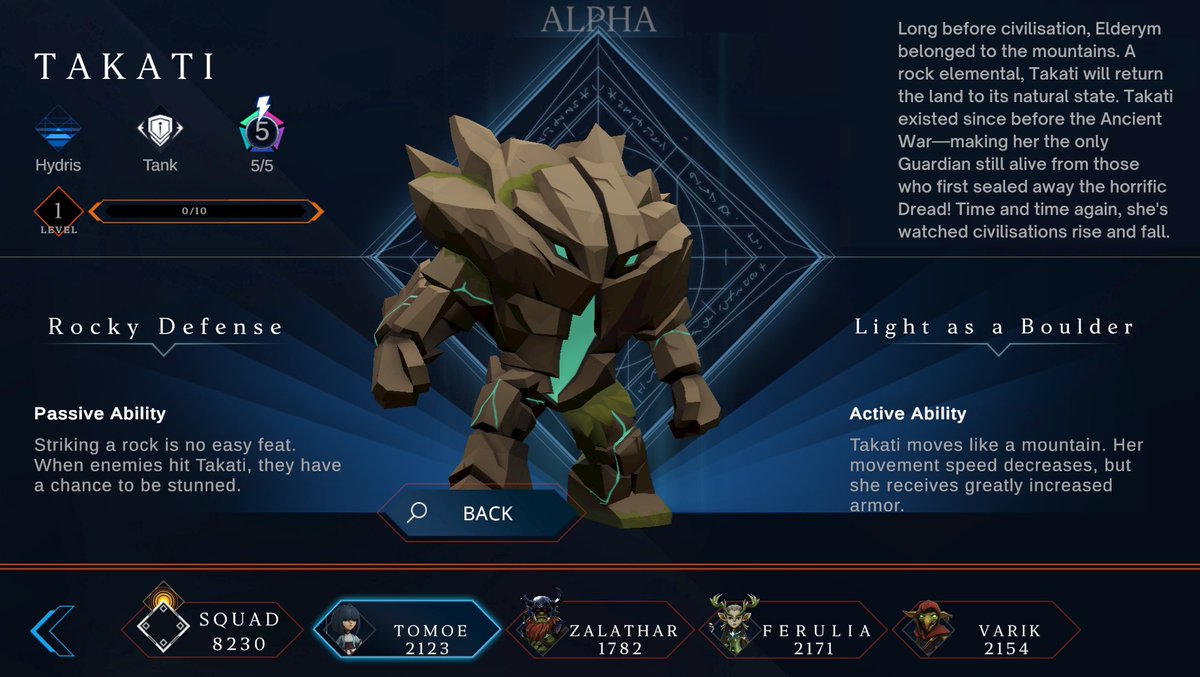 GuildOfGuardians tweet media