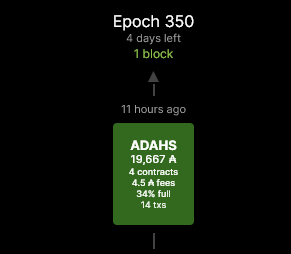 Bos020's tweet photo. Wow! I did not see this coming!! π
#ADAHS #Stakepool #CardanoCommunity https://t.co/F3b55rCjvO