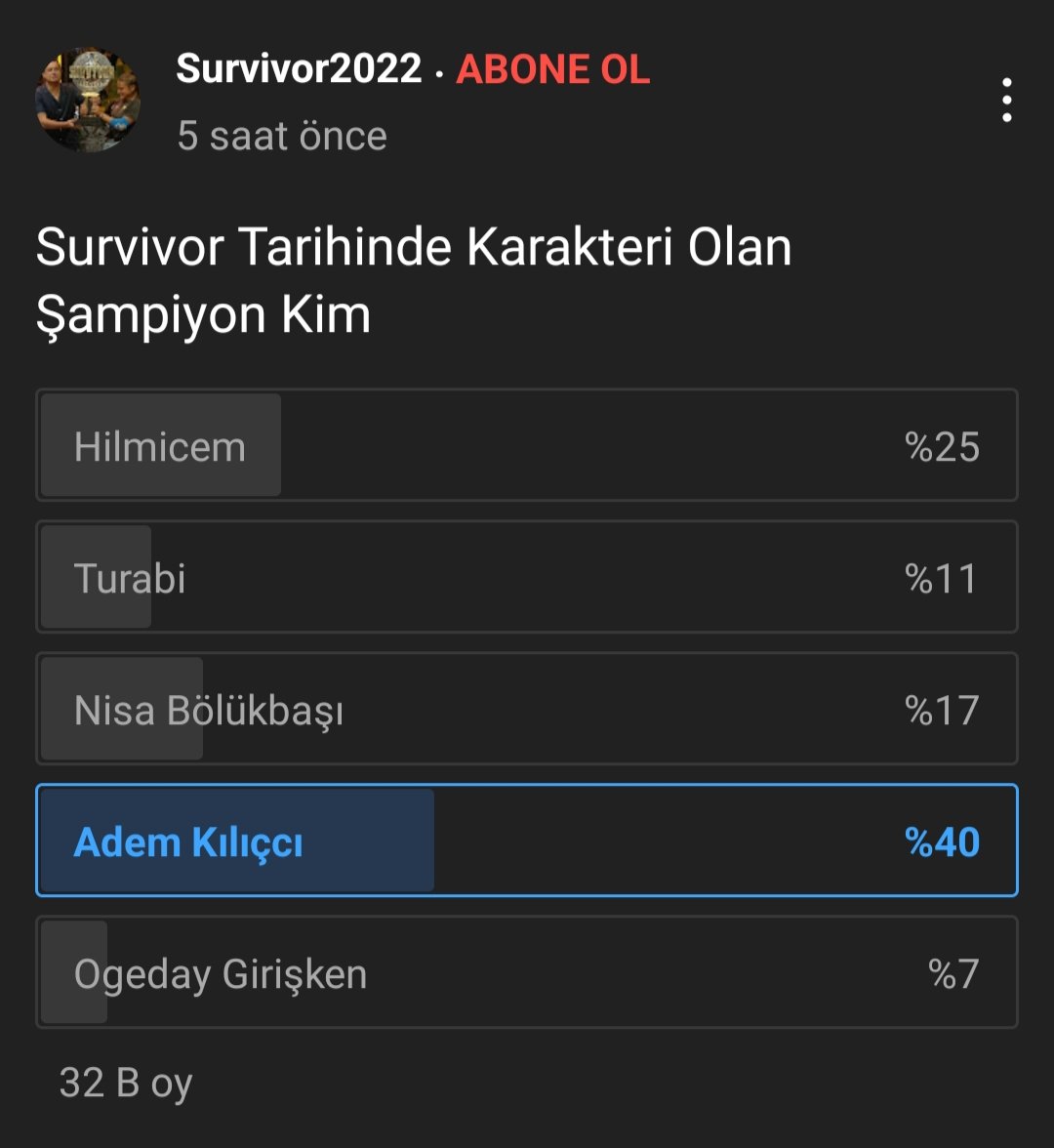 Gerçekler ortada 🥊⚔️🏆
#SurvivorAllStar2022 #akfc #ademkilicci #survivorkupasıgerialınsın #Survivor