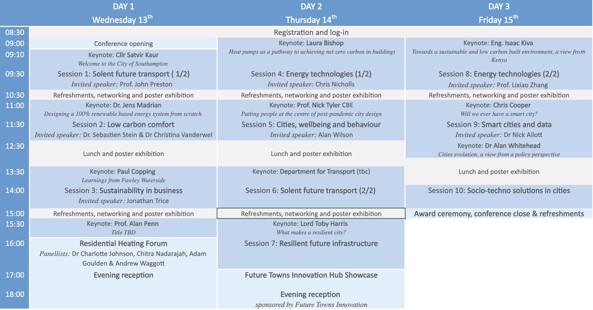 Prof AbuBakr Bahaj (@profbahaj) on Twitter photo The programme for 3rd International Conference on <a href="/evolving_cities/">Evolving Cities Conference (ICEC)</a> <a href="/unisouthampton/">University of Southampton</a> 13-15 July 2022 is finalised. Programme evolvingcities.org/programme/ & venue evolvingcities.org/icec-venue/. With over 110 attendees & more online. Keynote speakers & programme outline are in the graphic. The programme for 3rd International Conference on <a href="/evolving_cities/">Evolving Cities Conference (ICEC)</a> <a href="/unisouthampton/">University of Southampton</a> 13-15 July 2022 is finalised. Programme evolvingcities.org/programme/ & venue evolvingcities.org/icec-venue/. With over 110 attendees & more online. Keynote speakers & programme outline are in the graphic.