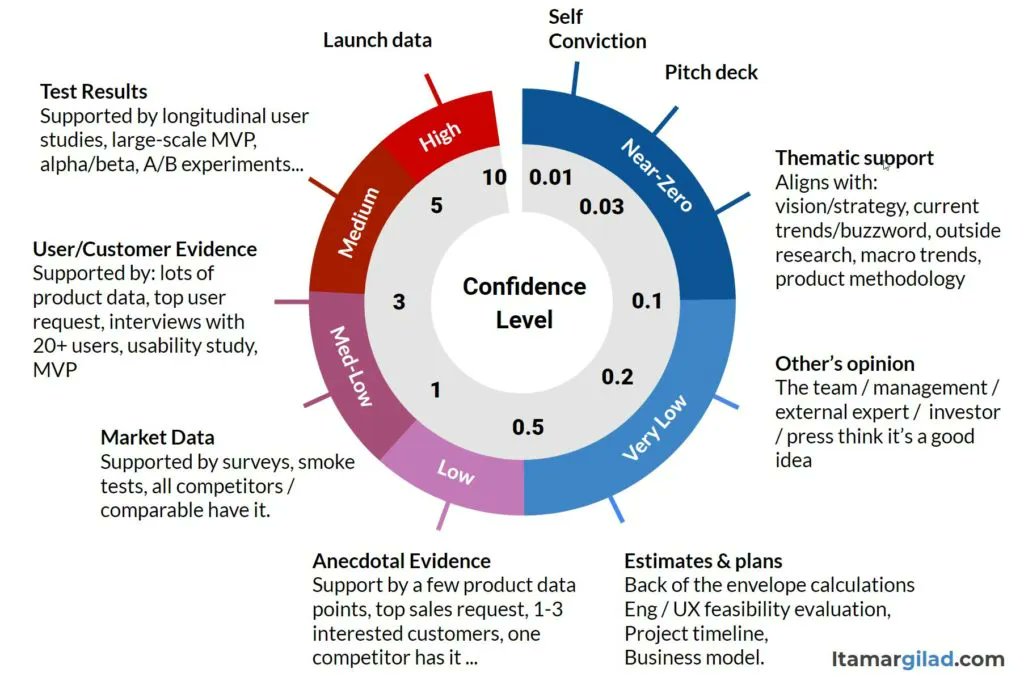 Stefan Wolpers tweet media