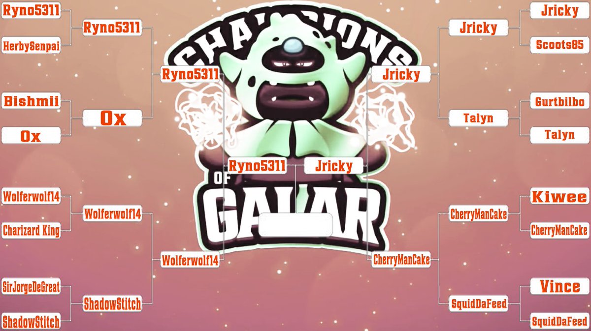 We are down to our divisional FINALS for our CGT Qualification tournament. Two of these four competitors WILL qualify for CGT! 

The deciding matches are:
<a href="/Ryno5311/">Ryno5311</a> vs <a href="/JRicky_8/">JRicky</a> 
<a href="/WreckItMike/">Wreck It Mike</a> vs <a href="/Bruno7_CHD/">Bruno7</a>