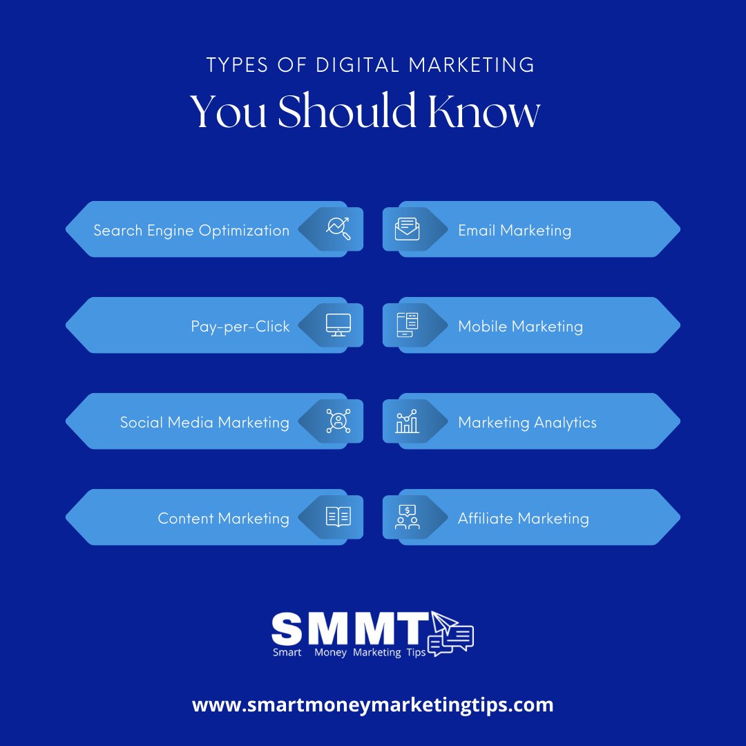 SMMTips247 tweet picture