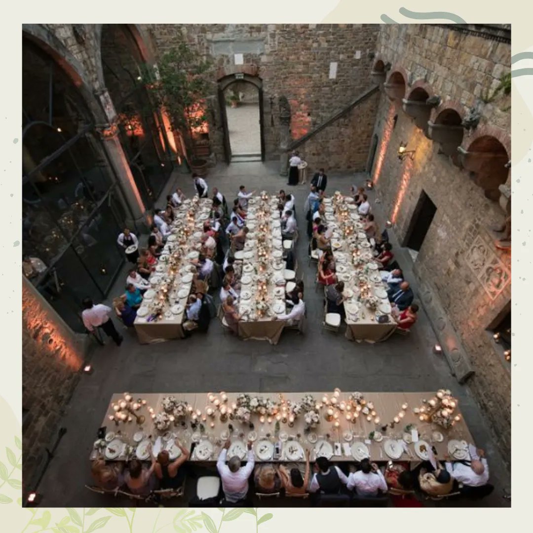 Weddings Abroad Guide tweet media