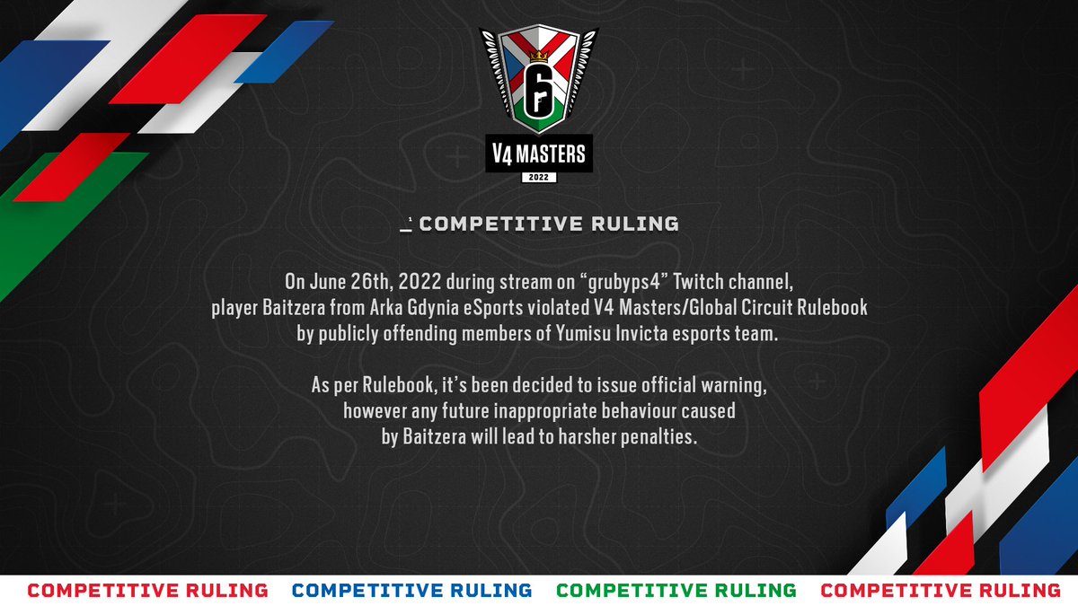 Competitive ruling: Bartosz "Baitzera" Bartoszewski