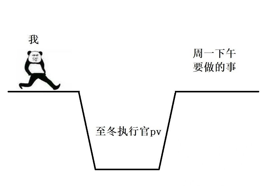 烦死了mhy……(啾咪 