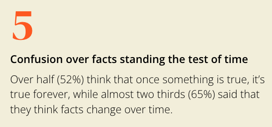 I don't know what to make of this.

oup.foleon.com/the-matter-of-…