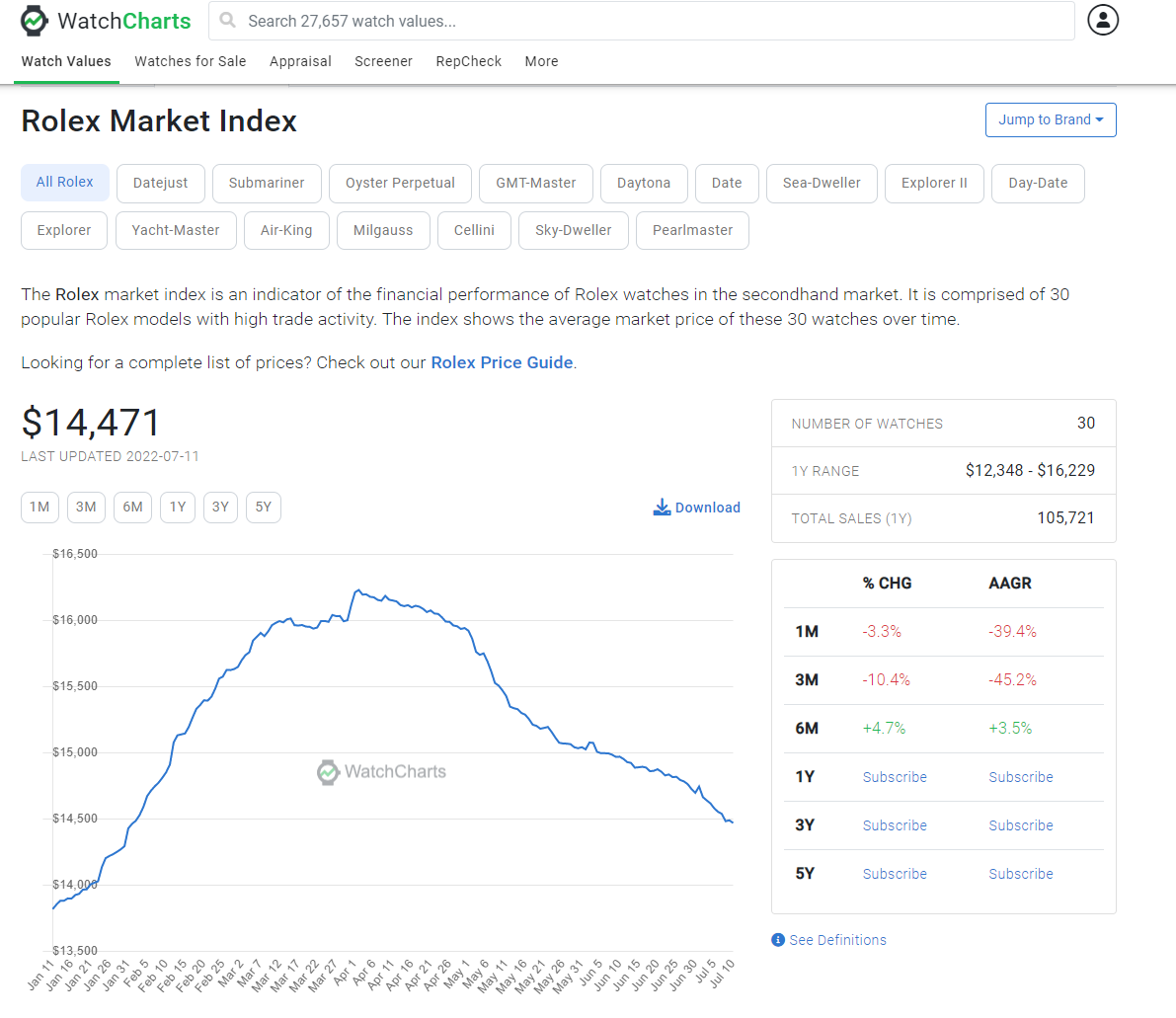 Joe Weisenthal tweet media
