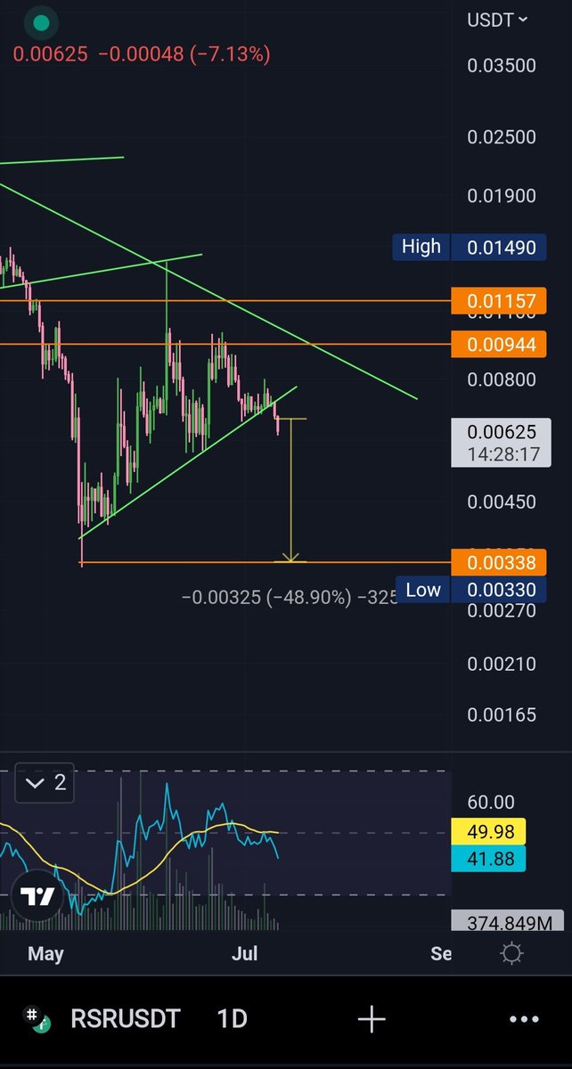 Crypto Amulet tweet media
