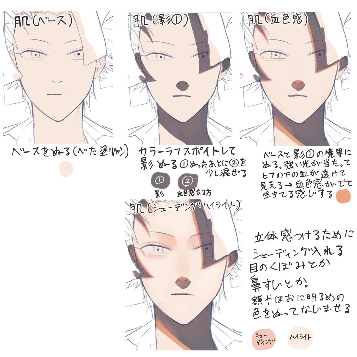 その② 