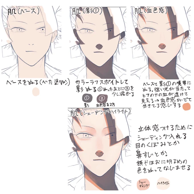 その② 