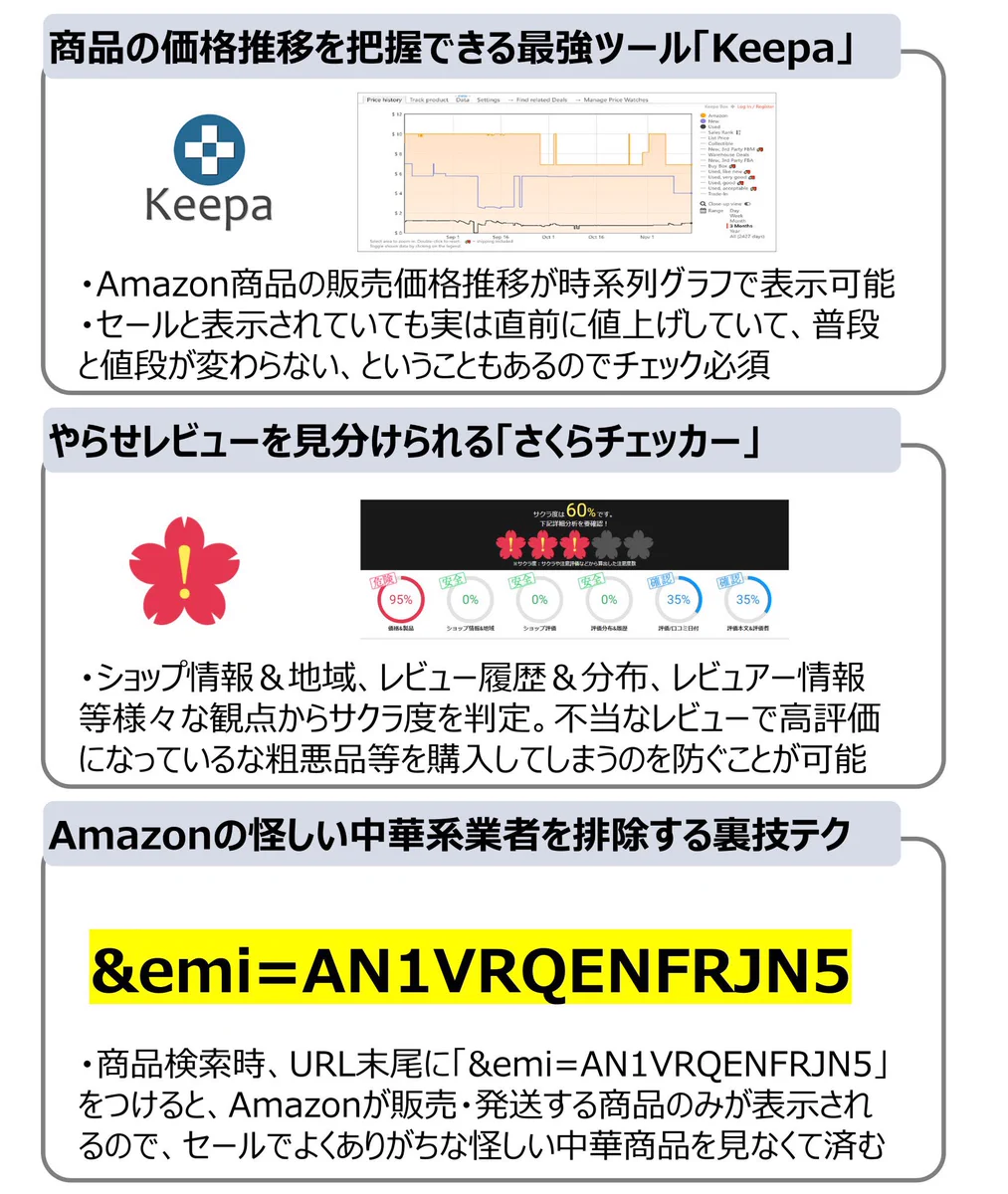 ネット通販で損しない為のチェック項目！レビューの信憑性や価格推移を確認しよう！