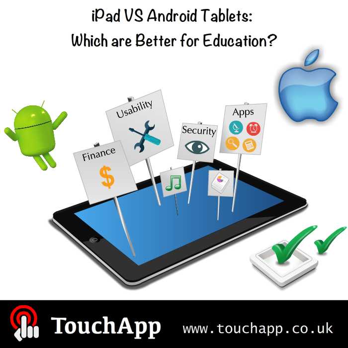 Biocourseware's tweet photo. #iPadschool #edu iPad VS Android Tablets: Which are Better for Education? https://t.co/0fnYXzeOjF https://t.co/Kli4Rqu6Mq