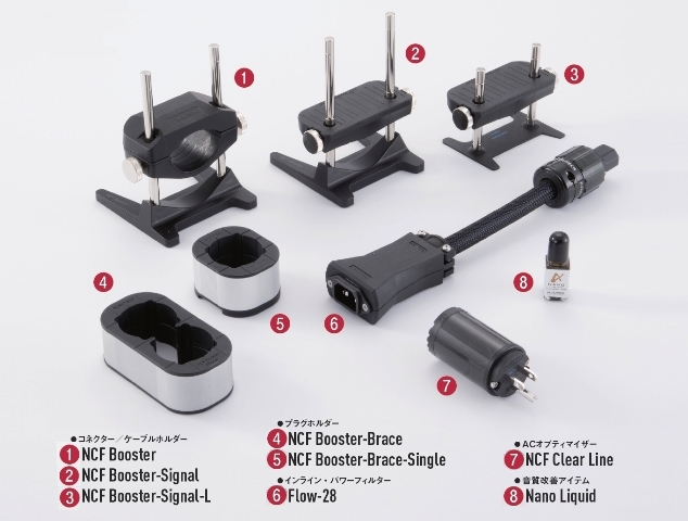 メーカー包装済】 FURUTECH NCF BOOSTER-BRACE プラグホルダー