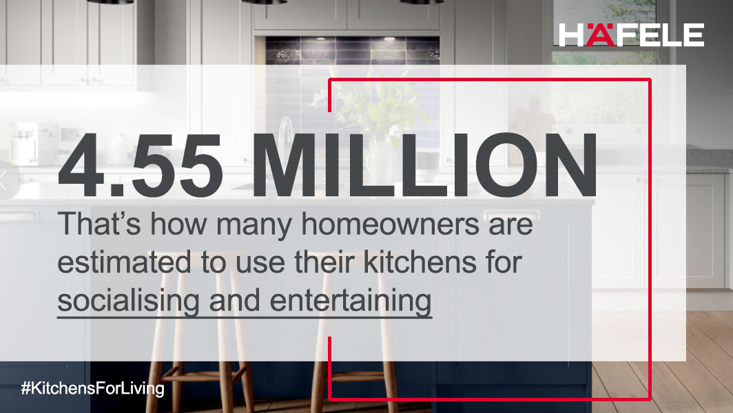 Whether it’s homeworking, exercising or socialising, kitchens often need to provide more than just food prep.

Ensuring a kitchen is designed around a user's lifestyle ensures their long-term needs are met.

See more in the #KitchensForLiving whitepaper: ow.ly/M55r50JxRGe