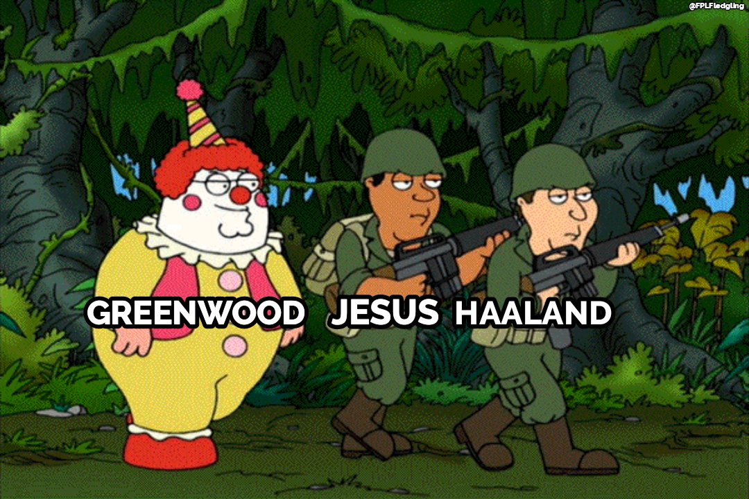 The forward template in FPL