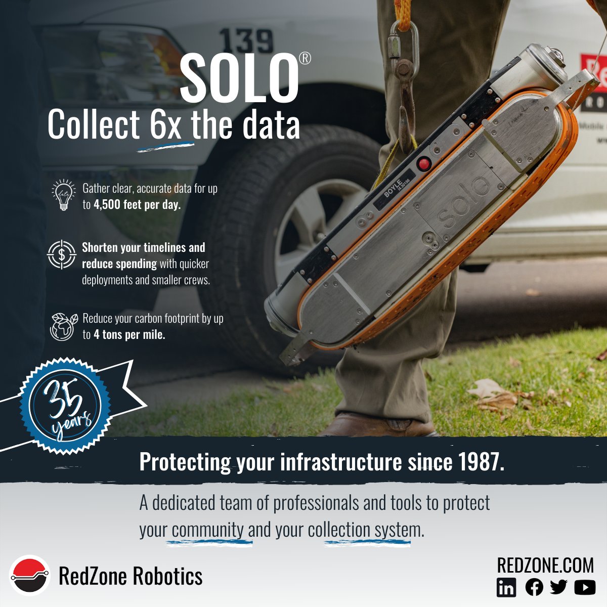 RedZonePGH's tweet image. Did you know that SOLO can collect up to 6 times as much data as traditional CCTV inspection? 

Want to learn more about what SOLO can do for your collection system?
👉 ow.ly/BGaC50JRIhz

#wastewaterinfrastructure #collectionsystem #sewerinspection