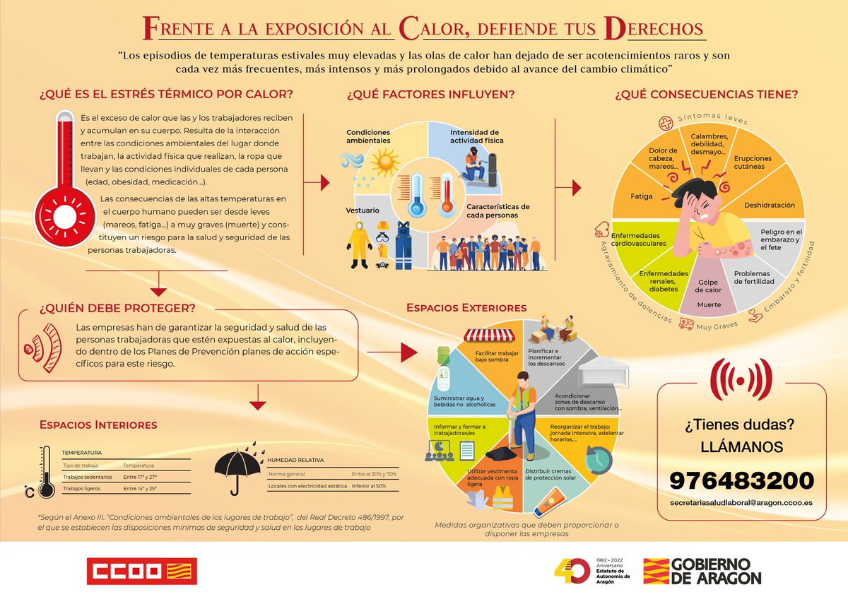 CCOOAragon's tweet photo. Parece que viene una nueva ola de calor que conlleva riesgos para la #saludlaboral y las empresas están obligadas a poner medios que te protejan del exceso de #calor. Frente a la exposición al calor, defiende tus derechos. No te quedes con dudas, ☎️llámanos  al 976483200👇🏽 https://t.co/2QeWgOvXhQ