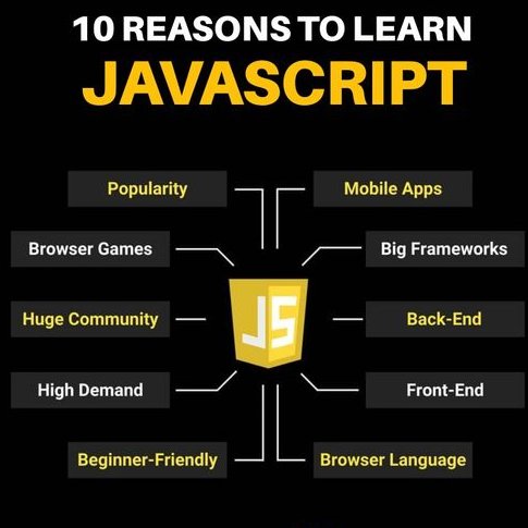 ValueCoders's tweet image. Are you a JS fan?

#javascript #javascriptdeveloper #javascriptfan