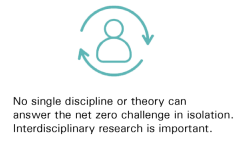 Delivering Net Zero tweet media