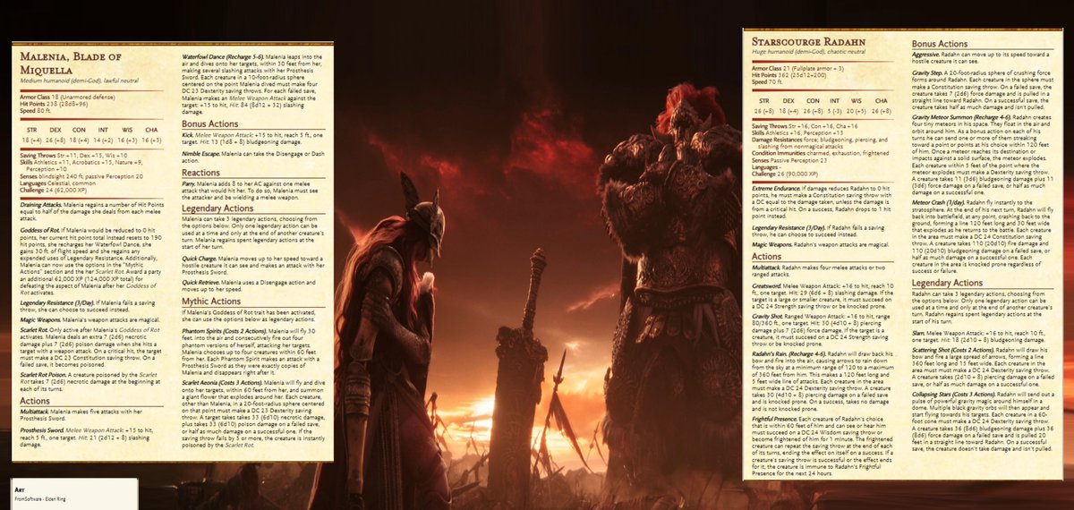 DmEducational's tweet photo. With the two #EldenRing #Boss articles recently, I present #Malenia, #BladeofMiquella & #Starscourge #Radahn #5EDnD #Monster Stats by Yrolc95 on Reddit.
#Homebrew #DungeonsandDragons
https://t.co/UhXqIqxQow https://t.co/GooChodZFo