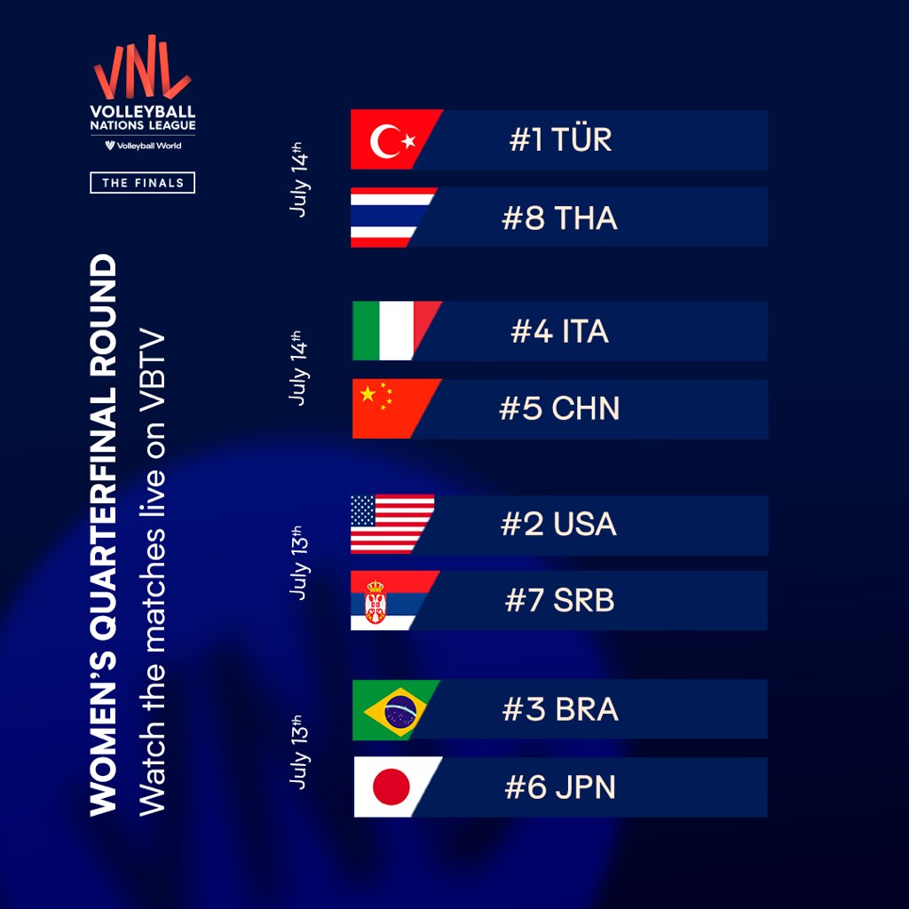 vnl 2022 watch live