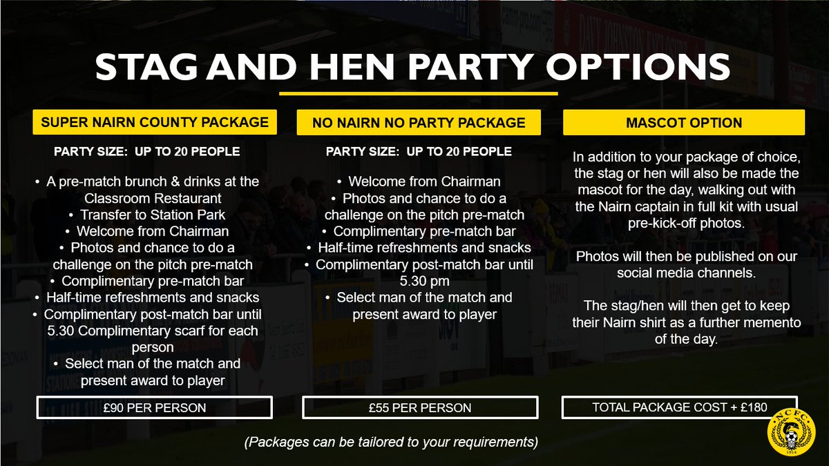 Nairn County FC tweet media
