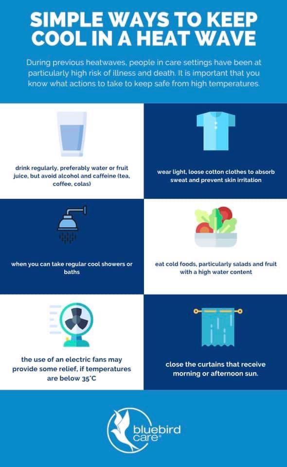 It’s going to be another hot one this week! 🥵 

With the Met Office predicting record breaking temperatures, it’s important to keep cool! 💦 

#Staycool #DrinkWater #StayHydrated