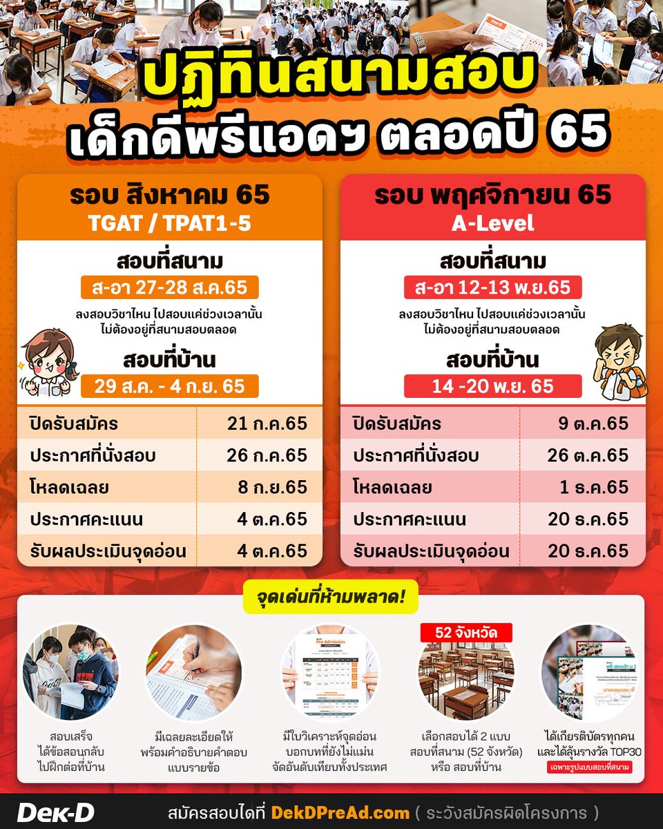 dekdtcas's tweet photo. เซฟเก็บไว้เลย! กำหนดการสอบ เด็กพรีแอด #dekdPreAd #TCAS66 ทั้งรอบ TGAT TPAT และ A-Level (วิชาสามัญ)
.
รอบ TGAT TPAT จะปิดสมัคร 21 ก.ค.65 นี้ สมัครได้ทาง https://t.co/p55hw1ebCH 
.
#dek66 #dek67 #dek68 https://t.co/tU6DoCZjfj