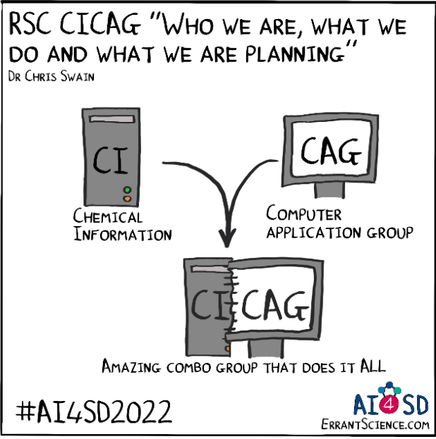 The Summer 2022 @RSC_CICAG newsletter is now available rsccicag.org/index_htm_file…