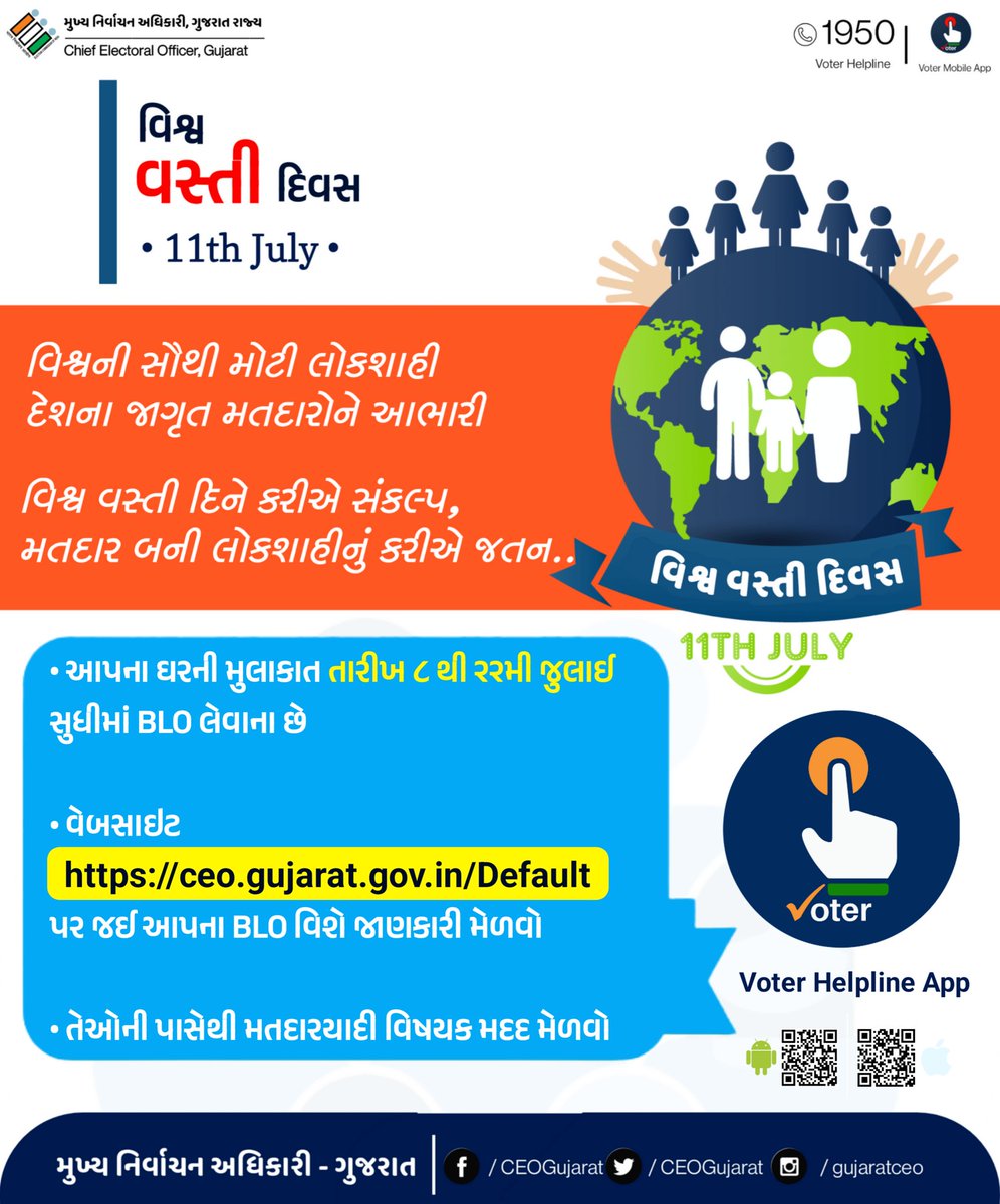 વિશ્વ વસ્તી દિવસ - ૨૦૨૨

Download Voter Helpline App
Link - bitly.ws/sAVK

#WorldPopulationDay2022 #CEOGujarat #GujaratElectionDepartment #ECI #BLOH2H #SSR2022