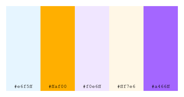 ColPaletteBot's tweet photo. Beep beep, here's a pretty color palette for you!
color-scheme.js parameters used:
- hue: 73
- variation: hard
- colors: #e6f5ff, #ffaf00, #f0e6ff, #fff7e6, #a466ff
Have a lovely day!
#twitterbot #colorpalette #colors #palette #prettycolors https://t.co/VNcBX821a8
