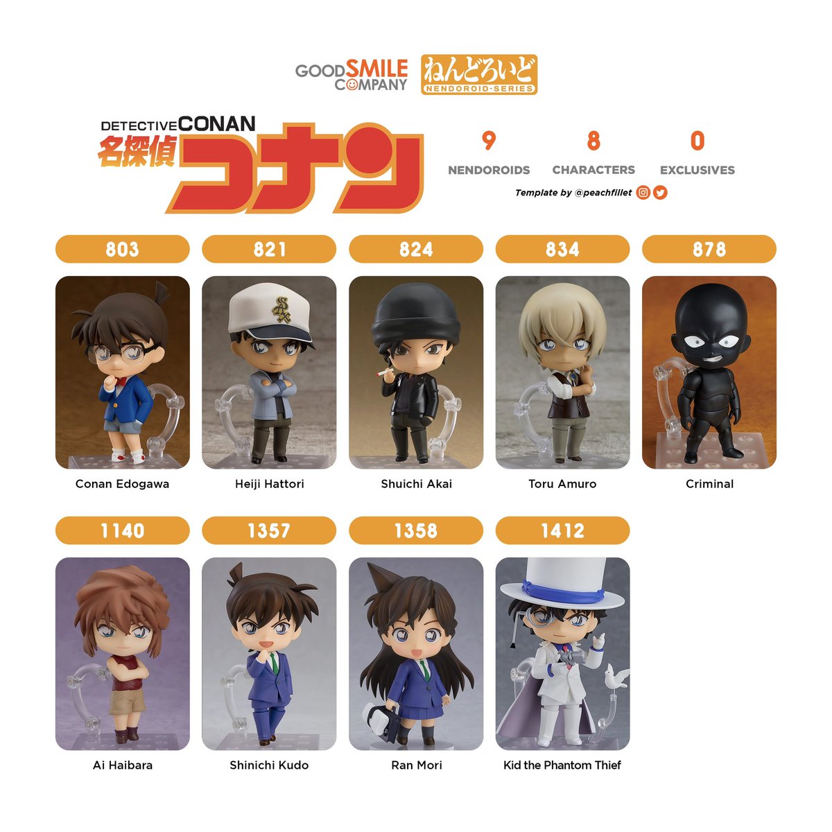peachfillet's tweet photo. Detective Conan https://t.co/TkWOTk9BV7