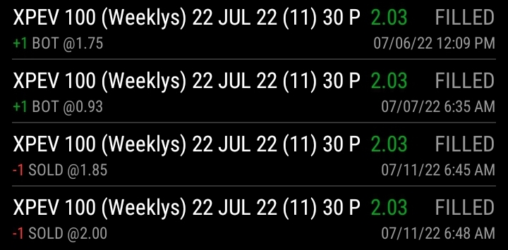 Habile Trading Success tweet media