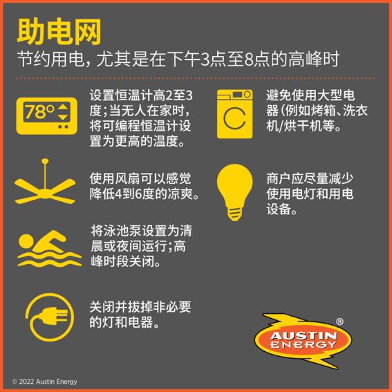 Get ready for record high temps this afternoon. 

Highs: 106-112°
Heat index: 110-115°

Cooling center info: austintexas.gov/alerts

<a href="/ERCOT_ISO/">ERCOT</a> is asking Texans to voluntarily conserve energy during peak times. Here’s what you can do: