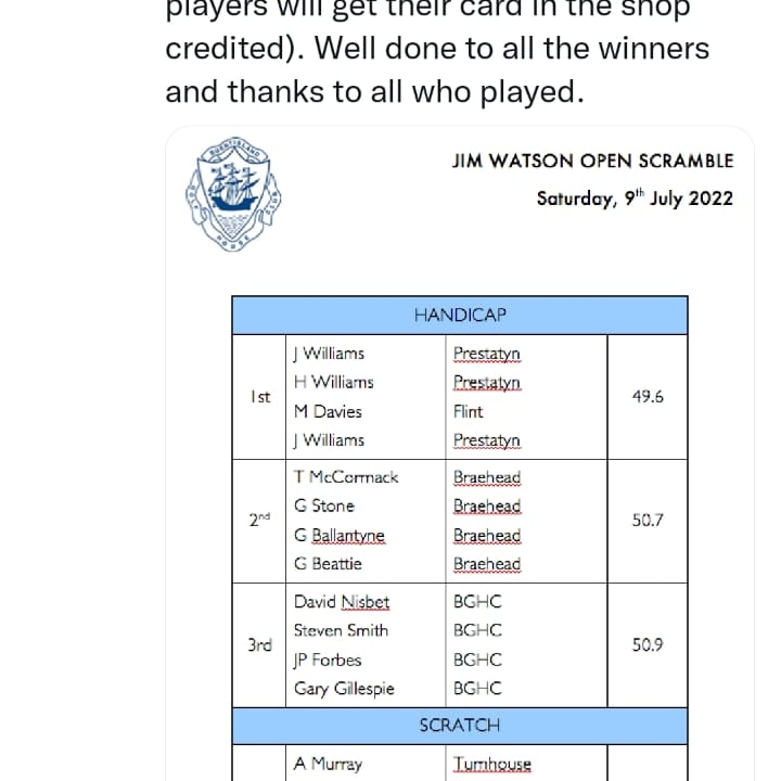 Good weekend away with Pennant &amp; Prestatyn lads nice little win guesting with Team Williams Jordan,Harri &amp; Swill