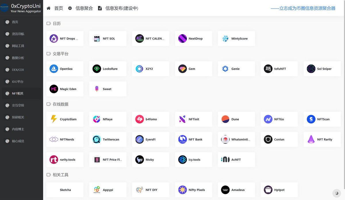 0xCryptoUni's tweet photo. https://t.co/3PvNwSUA05，这个网站都有啥？（持续更新）
1⃣资讯导航
2⃣网站工具
3⃣数据分析
4⃣DEX、CEX
5⃣IDO平台
6⃣NFT相关
7⃣交互空投
8⃣投研相关（均为原创）：TVL分析、IDO平台收益分析、项目融资报告、深度文章、项目研报
9⃣内容博主

欢迎留言，点赞，转发😍
#BTC #区块链 #NFT #元宇宙 #区块链 https://t.co/XUBfiJ41d8
