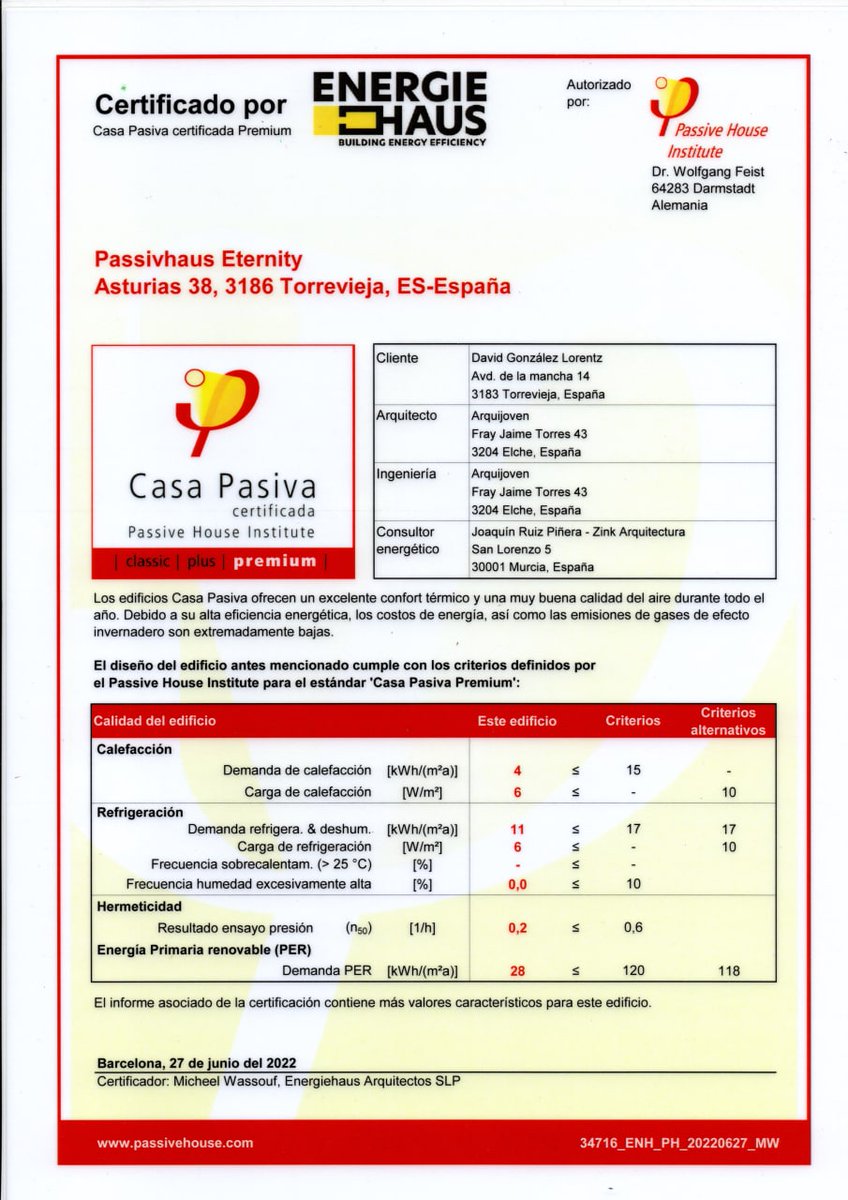 #SolucionesBMI | Primera Certificación #Passivhaus Premium de la Comunidad Valenciana. 
🏠 Una obra nueva construida con el Sistema Tectum® Pro y la teja Klinker Hydra