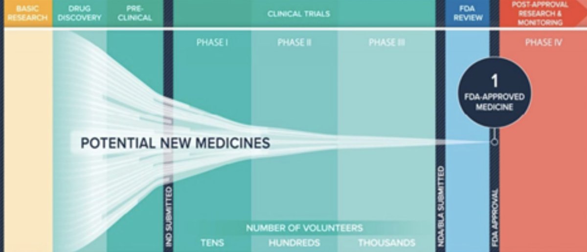 Innocan Pharma tweet media