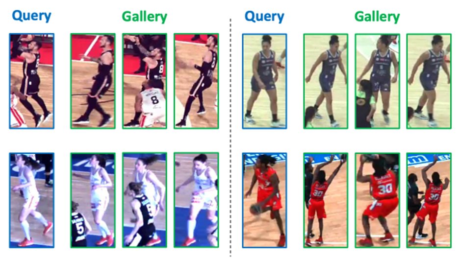 acmmmsports's tweet photo. 💡 Learn more about @acmmm2022 Sports challenges
#4 (of 4): Player re-identification: 
🔧 Challenge toolkit: https://t.co/TLVYmSHdpl 
📤 Challenge submissions: https://t.co/C2NW8wRB0Z 
See you in Lisbon at @acmmm2022 &amp; @acmmmsports! #MMSports https://t.co/3pFiHGs9wC