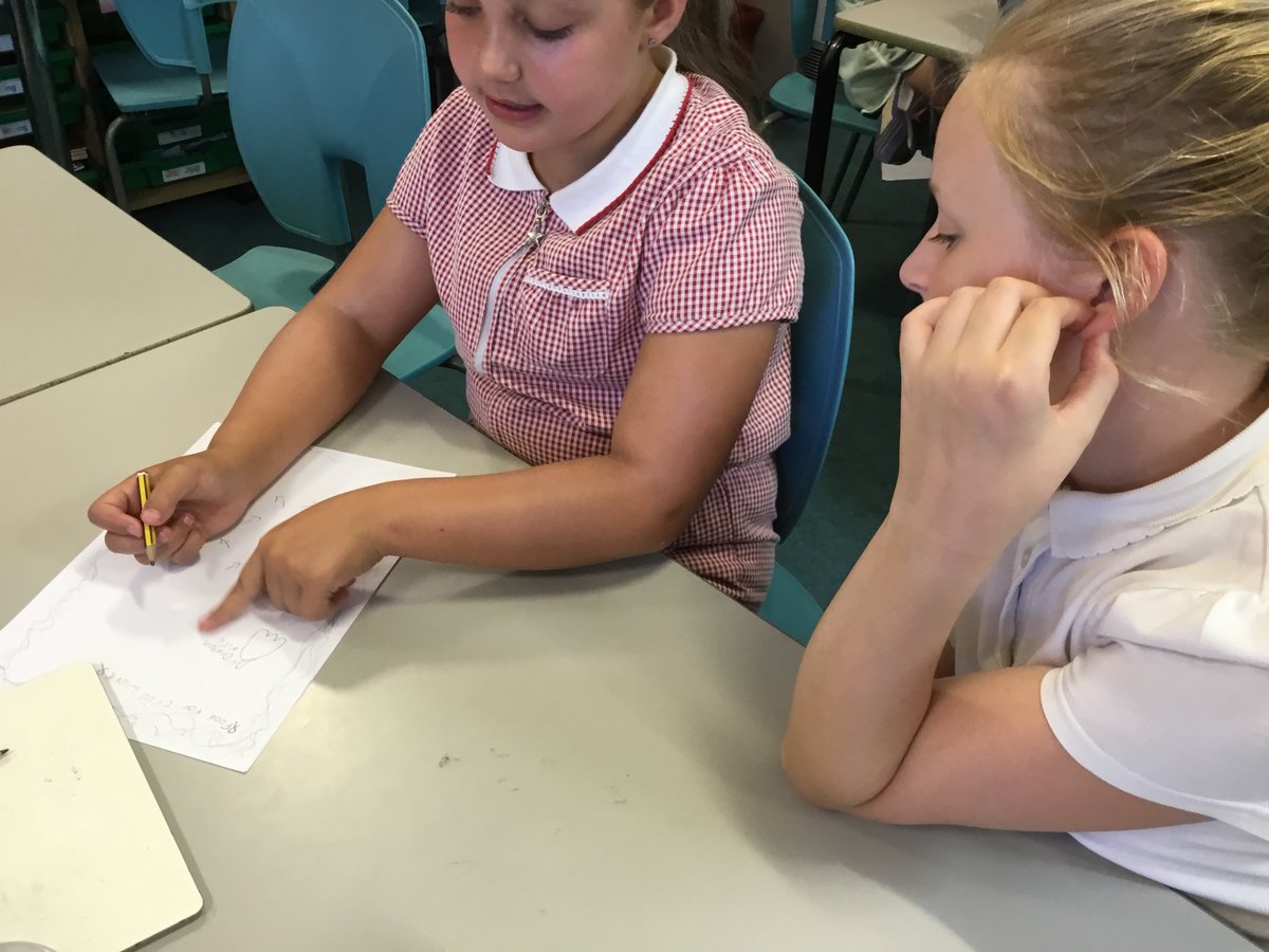 Miss Harris Dosbarth 3 tweet media