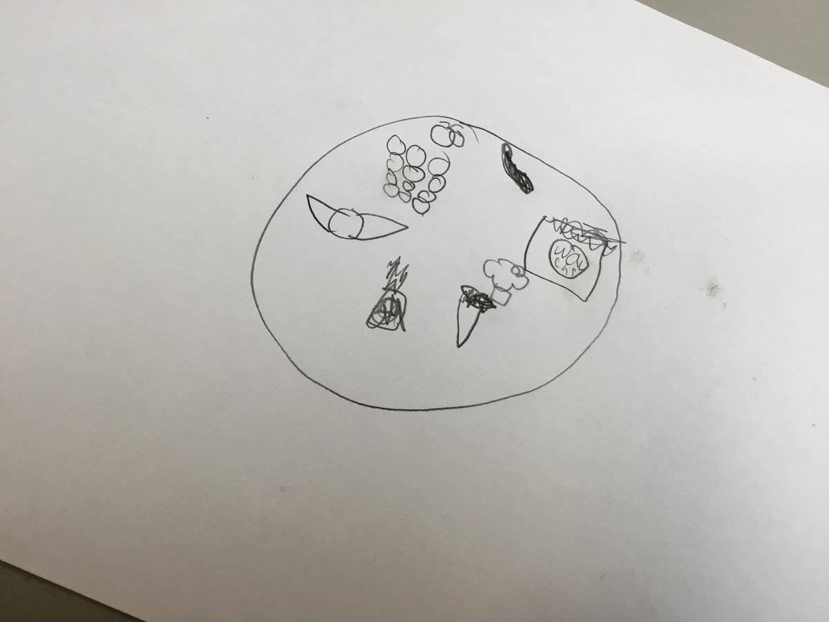 Miss Harris Dosbarth 3 tweet media