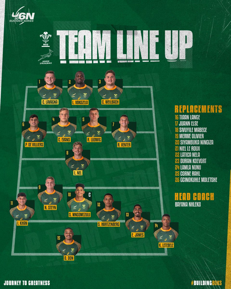 SAJuniorRugby's tweet photo. 🇿🇦 Junior Bok pack tweaked for #U20SummerSeries decider against Wales in Treviso on Tuesday night - team announcement: https://t.co/xmyVpvmFxS
#BuildingBoks https://t.co/7RqiHu36Fn