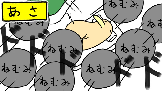 ねむみはどこへ消えるのか 