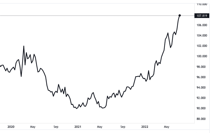 Blockworks tweet media
