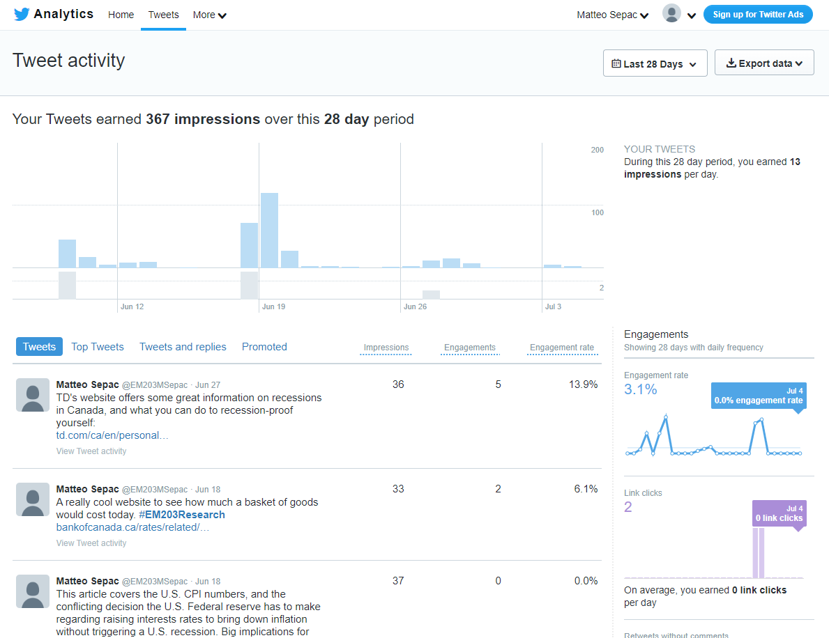 Matteo Sepac tweet media