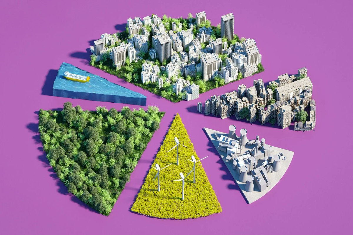 Four innovation principles all companies must embrace beyond profit - buff.ly/3ACHwyq via <a href="/Entrepreneur/">Entrepreneur</a> #innovation #strategy