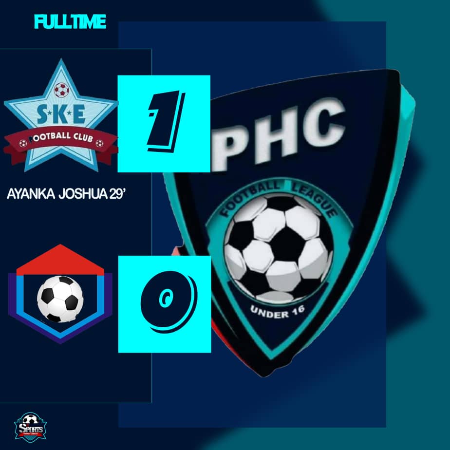 SKE FC PHC tweet media